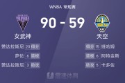 WNBA战报：赞达拉斯尼20分，班哈姆15分，女武神90-59狂胜天空
